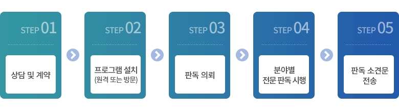 이용절차