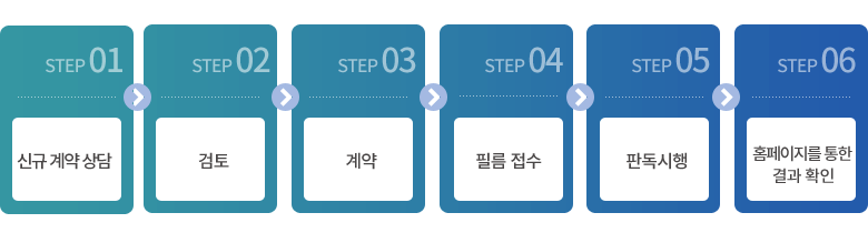 이용절차
